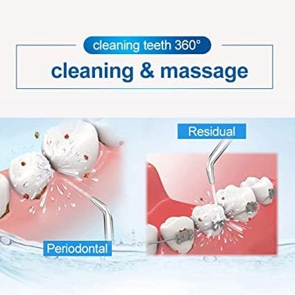Flosser Replacement Tips for Waterpik Water Flosser, High-Pressure Water Flosser Tip Replacement, Compatible with Waterpik Oral Irrigator (6 Piece Set) - Image 5