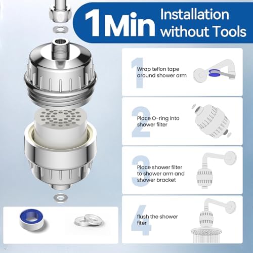 VOXON 36-Stage Shower Filter, 99.99% Removal for Chlorine, Fluoride, Heavy Metals, Shower Head Filter for Hard Water Reduces Dry Itchy Skin Dandruff Eczema Improves Skin Hair - Image 5