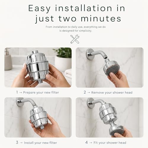 OKPRO Shower Filter for Hard Water 20-Stage Chlorine Reduction Filter 2pcs - Image 6