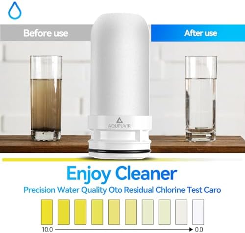 Faucet Replacement Filter Cartridges, Reduces Chlorine Taste & Odor, 320 Gallon, Compatible with Most Faucet Water Filters & Ceramic Purifiers, Pack of 2 - Image 7