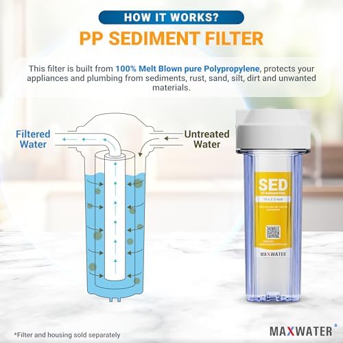 25 Pack of 10 Micron 10" x 2.5" Inch Polypropylene Sediment Filters compatible with 10" Standard RO Reverse Osmosis and WH Whole House Systems - Image 4