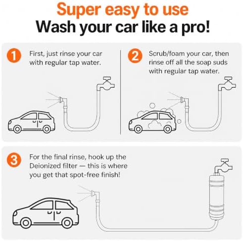 Spotless Car Wash Inline Water Filter, Deionized Water Filter, 100% Spot-Free Result, Works for All Vehicles, RV, Motorcycles, Windows, Boats, Planes and More - Image 7
