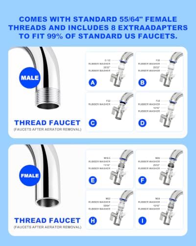 Ontulor Water Filter for Sink Faucet Replacement Cartridge - Image 3