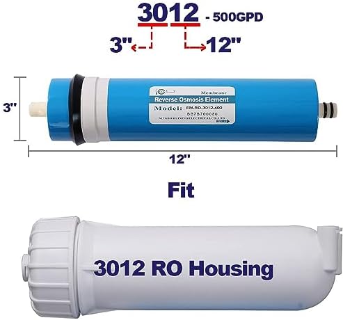 Huining 500GPD RO Membrane 3012-500 Residential Reverse Osmosis Membrane Water Filter Cartrige Replacement for Home Drinking Water Filtration System Household Under Sink Water Purifier - Image 2