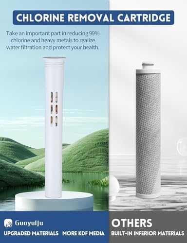 Filtered Shower Head with Handheld and Hose, 10 Spray Modes High Pressure Showerhead for Hard Water, Water Saving Removable Filter with Beads, Chrome Finish, WaterSense & CUPC Certified - Image 4