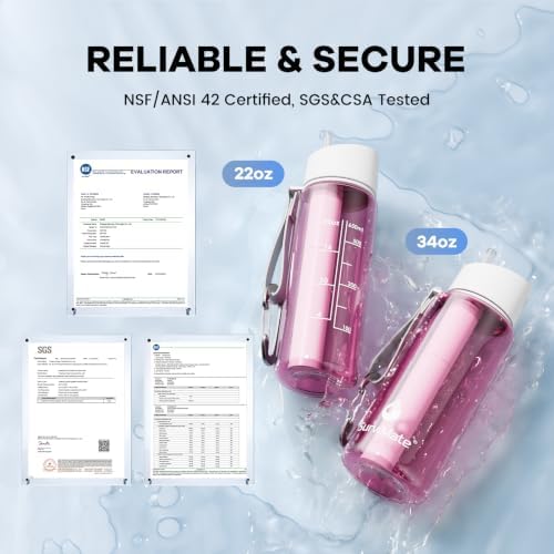 SurviMate 5-Stage 0.01μm Ultra-Filtration Filtered Water Bottle BPA-Free - Image 2