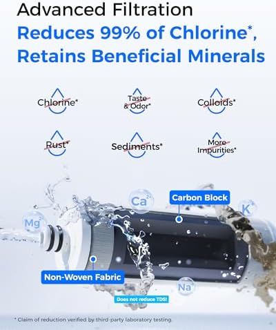 Waterdrop CTF-05 Water Filter for Sink Faucet with Filter Life Reminder - Image 5