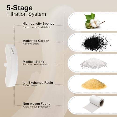 NPET Replacement Filters for Cat Water Fountain WF050/WF210Plus, 4 Packs - Image 4