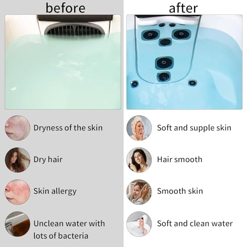 Bath Filter for Tub – 8-Stage Hotel Grade Filtration Water Filter for Softer Skin & Hair, BPA Free, 2,500 Gallons, Easy to Install (White) - Image 6