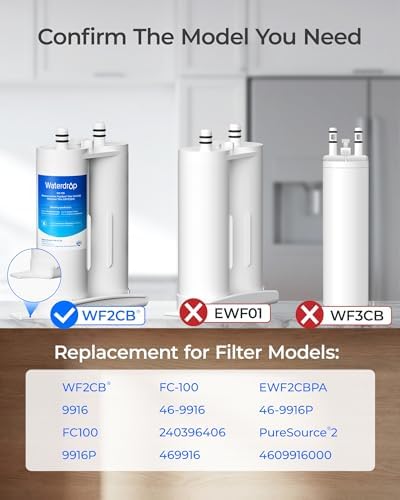 Waterdrop WD-F29 Water Filter Replacement for Frigidaire® WF2CB®, 2 Pack - Image 2