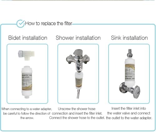 Filtertech Sediment plus Ion Double protection Bidet Filter - Image 2
