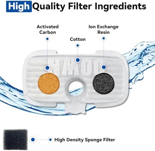 24 Packs for Petlibro Cat Water Fountain Filters Replacement Dockstream,Compatible with PETLIBRO® Water Fountain PLWF106 PLWF116 PLWF005/115/105/305 (12 Replacement Filters + 12 Pre-Filter Sponges) - Image 4