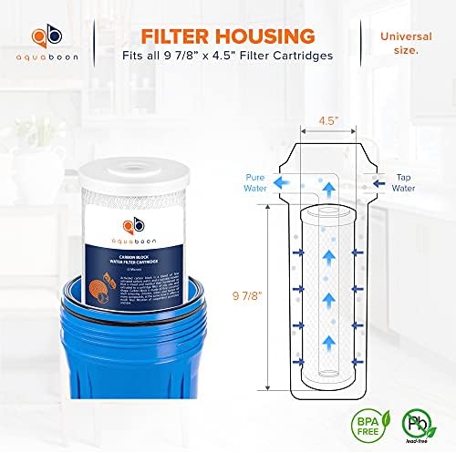 Aquaboon 5 Micron 10x4.5 Carbon Block Water Filters Whole House CTO Water Filter Replacement Cartridge Compatible with FXHTC, CB-BB-10, EP-BB, 4-Pack - Image 2