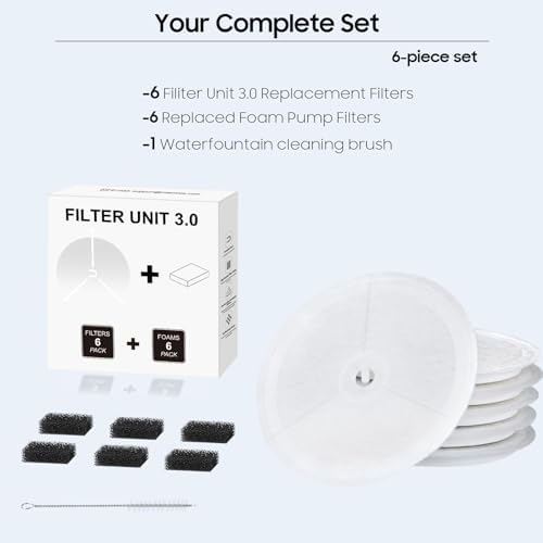 Upgraded Filter Unit 3.0 Pet Cat Water Fountain Filters Fit For E versweet Solo 2/Solo SE, E versweet 3 Pro/2S/3, Including Replacement Filters (6 pcs) and Replaced Foam Pump Filter(6 pcs) - Image 4