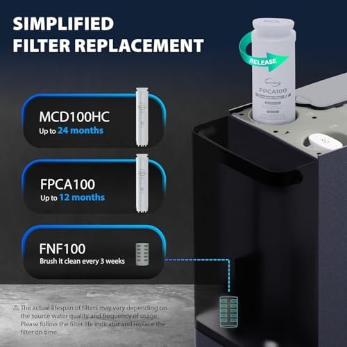 iSpring FPCA100 Replacement Filter for RCD100HCG Countertop Reverse Osmosis System, Composite Filter, with PP Sediment, Activated Carbon and Alkaline Media, Replacement Cycle: Up to 12 Months - Image 2