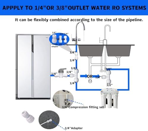Refrigerator Water Line Kit Connection and 1/4 Compression Ice Maker Installation Kit，25FT 1/4In O.D.Water Line with Quick Fittings, for Adding a branch waterway on RO System（White) - Image 2