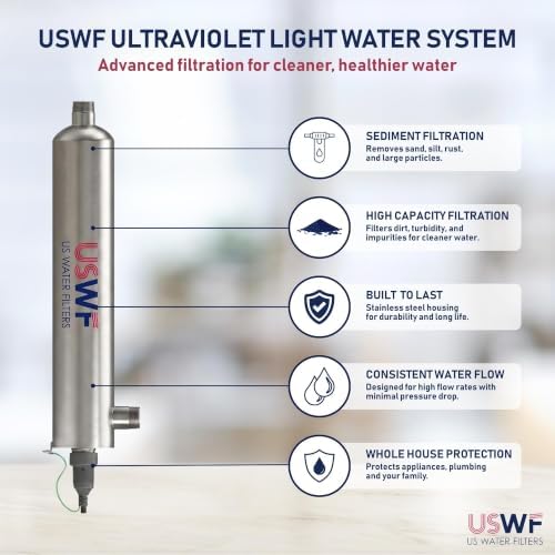 4C151 Ultraviolet Light Water System - 15 GPM, 316L Stainless Steel, 10,000 hr lamp Life, 1" MNPT, 120V - Image 2