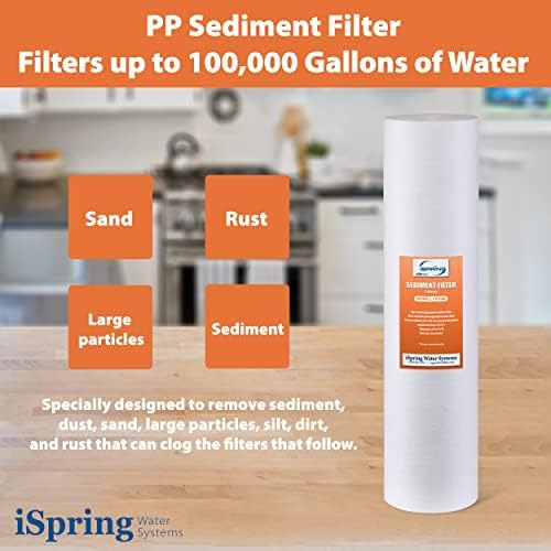 iSpring 5-Micron 20" x 4.5" Whole House Water Filter Sediment Removal - Image 2