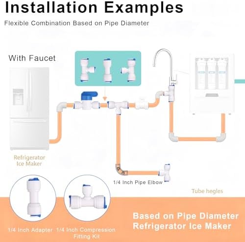 17pcs Ice Maker Water Line Kit, 1/4" OD 10m/32.8ft Long Tubing with Quick Fittings for RO Water Filter System Ice Maker Coffee Machine Refrigerator - Image 5