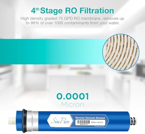 SimPure SP5-RO75 6-Stage 10" Reverse Osmosis Replacement Filter Set - Image 5