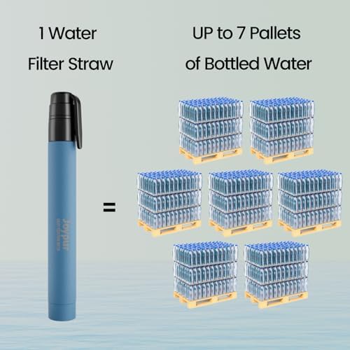Portable Water Filter Straw Survival, Essential Camping & Hiking Gear, Water Purification Straw for Travel, Biking and Emergency Preparedness - Image 5