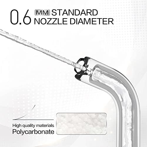 4pcs Standard Type Replacement Tips for SYNHOPE Mini Portable Water Flosser - Image 3