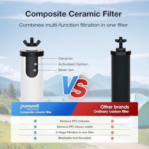 Purewell PF-4 Ceramic 3-Stage Purification Elements, Washable & Reusable, NSF/ANSI 42&372 Certified, Replacement for ProOne®, Berlkey®, Purewell® Filters and Water Filter Systems - Image 3