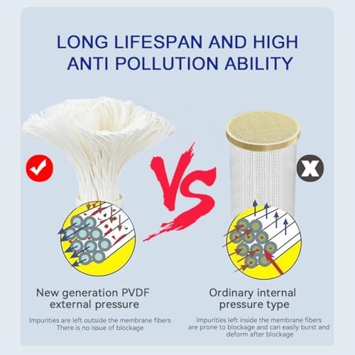 Wheelton Replacement Filter for UF4 Whole House 2000L PVDF Ultrafiltration Membrane Water Filter 8.81GPM (1 PCS) - Image 3