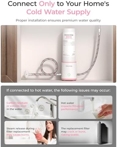 Waterdrop BFU3 Bathroom Sink Filter for Skincare, Reduces Chlorine & Scale - Image 2