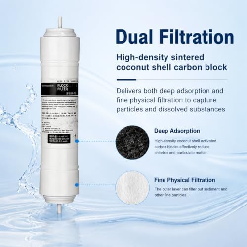 4 Pack 11" X 2.5" CTO Sintered Carbon Block Water Filters, 1/4" Straight Rod Quick-Connect Replacement Cartridges for Under Sink RO System(3/8 Inch Fitting) - Image 3