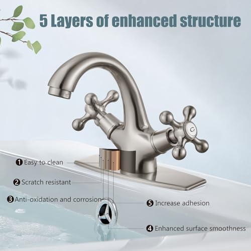 Aolemi Bathroom Sink Faucet 1 Hole or 3 Hole with Drain Brushed Nickel - Image 5