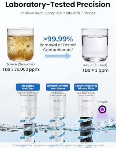 JIMMY R9 Pro Countertop Reverse Osmosis Water Filter,7 Stage Purification with UV, Instant Hot & Cold Portable Water Purifier with 2X 1L Removable Pitchers,No Installation,for Baby Formula - Image 4