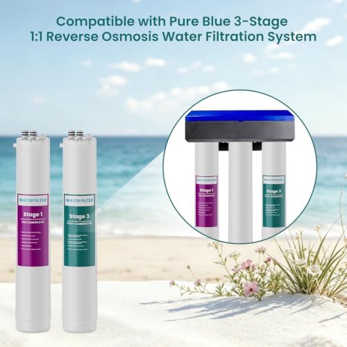 3-Stage 1:1 Reverse Osmosis Replacement Filters Compatible with Pure Blue Water Filtration System, Two Stage 1 Pre-Carbon Block Filters and One Stage 3 Post-Carbon Filter - Image 2