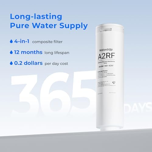 Waterdrop A2RF Filter, Replacement for A2 RO System, 12-Month Lifetime - Image 4