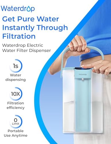 Waterdrop ED01LB Electric Water Filter Pitcher, 15-Cup Capacity, Light Blue - Image 2
