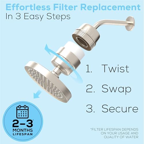 SparkPod 23-Stage Shower Head Filter for Showerheads, Brushed Nickel - Image 6