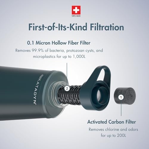 Katadyn BeFree 1L Lightweight Collapsible Water Filter Bottle for Outdoors - Image 3