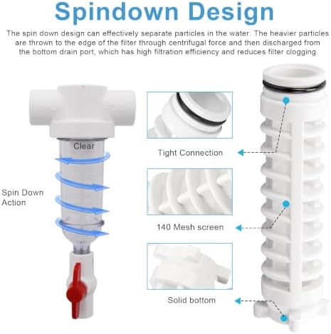 1" 140 Mesh Spin Down Replacement Filter Screen for Rusco Vu-Flow - Image 4