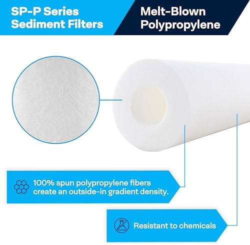 SpiroPure SP-P25-30 30x2.5 Sediment Water Filter SDC-25-3025 P25-30 20 Pack - Image 2