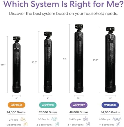 Brio WSFS9527 Whole House Water Softener System, 48,000 Grain - Image 7