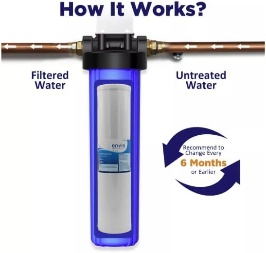 Envig L3 Iron and Hydrogen Sulfide 4.5” x 20” Whole House Water Filter Replacement, Catalytic Carbon KDF, Reducing Hydrogen Sulfide, Iron, Sediment, Chlorine, Chloramine, DBPs, PFAS/PFOS, Heavy Metal - Image 2