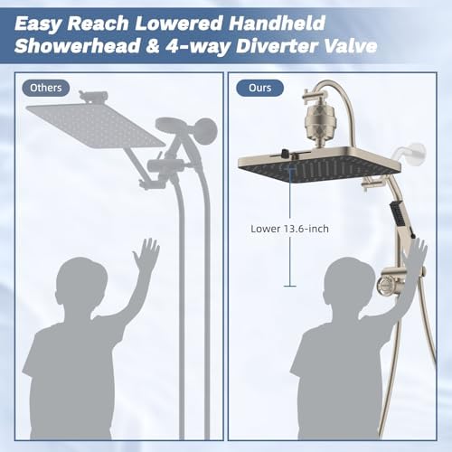 Hibbent 5-spray Filtered Shower Head, 4-Spray Shower Wand, Brushed Nickel - Image 5