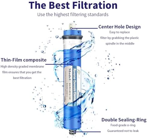 Huining 100GPD RO Membrane 1812/2012 Residential Reverse Osmosis Membrane Water Filter Cartrige Replacement for Home Drinking Water Filtration System Household Under Sink Water Purifier - Image 2