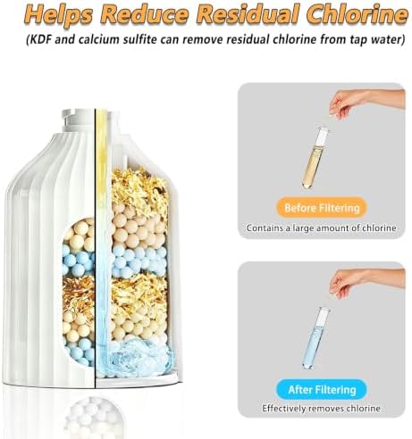 Filtered Shower Head with Handheld 10 Modes for Hard Water - Image 4