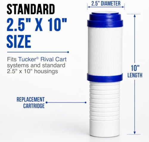 Tucker® Sediment Carbon Combo Filter 2.5 x 10 Inch - 5 Micron Chloramine Filtration – Ideal Water Filter for Window & Solar Panel Cleaning - Polypropylene Cartridge for Rival Cart - Image 4
