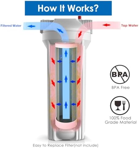 SimPure Whole House Water Filter Housing, 10" Sediment Filter - Image 7