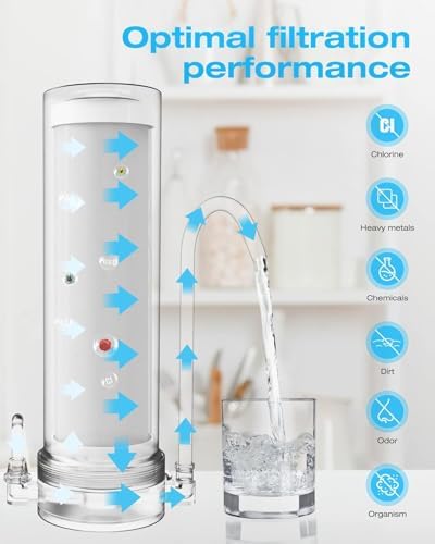 Vortopt NSF-Certified F7 Filter Cartridge(1-Pack)5-Stage Filtration,Chlorine/Odor Reduction,Drill-Free Installation. - Image 2