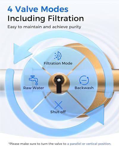 Waterdrop BG101 Spin Down Sediment Filter, 100+5 Micron PP Pleated Filter - Image 4