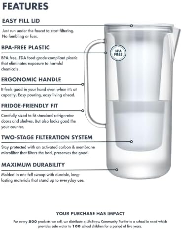 LifeStraw Home Essential BPA-Free Water Filter Pitcher, 7-Cup, White - Image 5