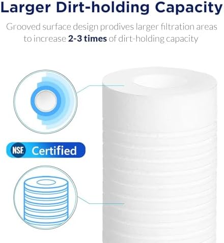 Membrane Solutions Grooved Sediment Water Filter Cartridge (Pack of 6) - Image 3